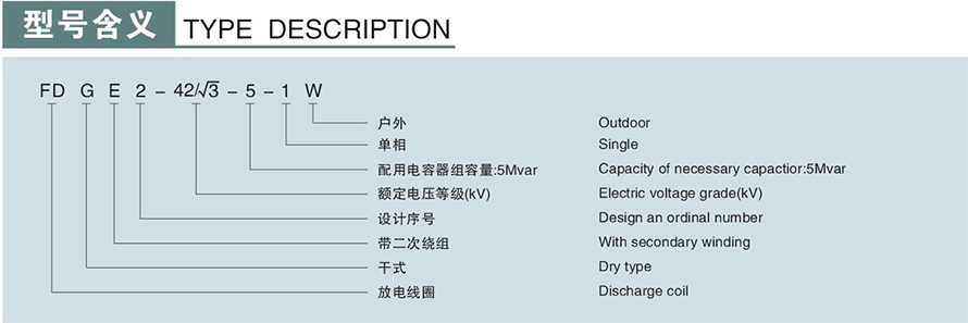 FDGE2-42/√3-5-1W型35KV放電線圈型號(hào)說(shuō)明