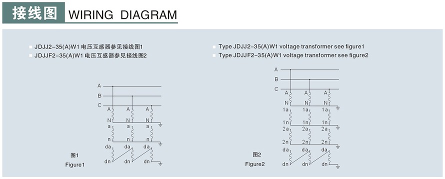 JDJJ2-35/JDJJ2-35GYW1/JDJJ2-35GYW2型電壓互感器接線(xiàn)圖